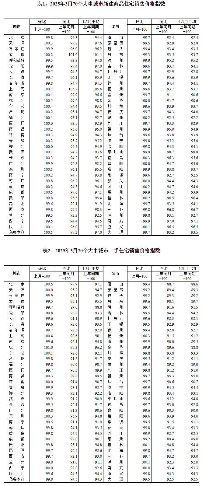 南亚风情 深圳节日大道“泰”好玩！澳门新葡京app足不出“深”体验东(图3)