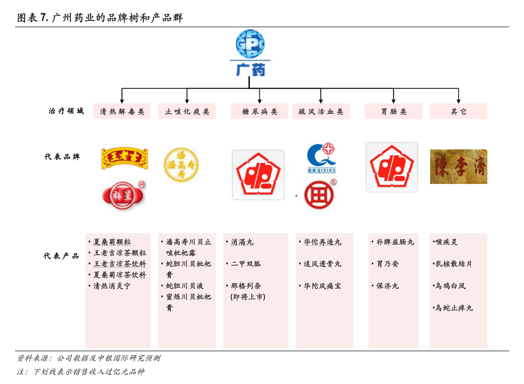 4年度募集资金存放与实际使用情况的专项报告新葡京娱乐场app晶合集成：晶合集成202(图2)