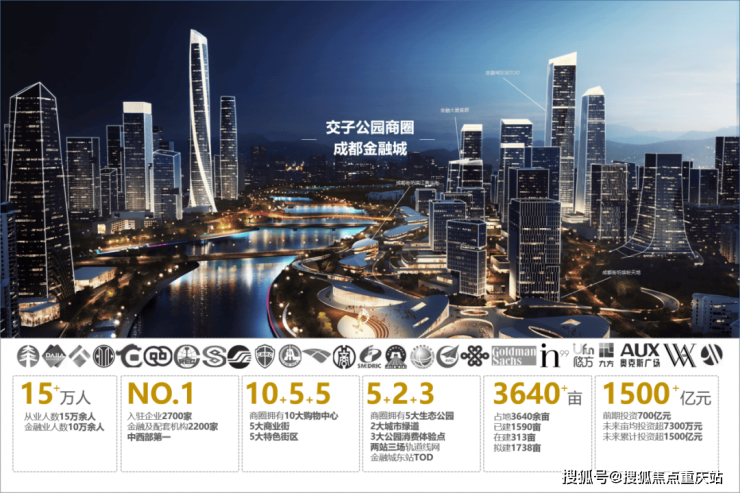 楼盘深度测评_网红户型解析_春节预约看房新葡京成都「合景J300」售楼部电话_(图1)